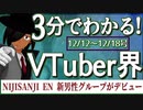 【12/12~12/18】3分でわかる！今週のVTuber界【佐藤ホームズの調査レポート】