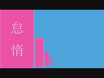 ［cover］怠惰 / 千葉の男 - 小日向えだ〖歌ってみた〗