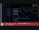 【オリジナル曲】RED LIGHT