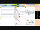 日経２２５先物今日のデイトレードプラニング 2021/12/20
