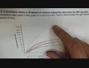［再］イギリスが規制撤廃してうまくやっている理由