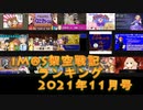 iM@S架空戦記ランキング2021年11月号