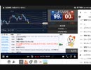 2021年　12月21日　さとし先輩 　深夜のFx放送♪