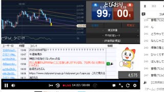2021年　12月21日　さとし先輩 　深夜のFx放送♪