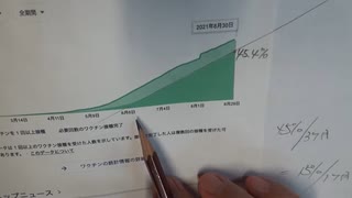 ［再］日本のすごい伸び率