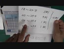 ［再］7月21日ワクチン副反応報告