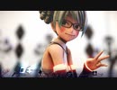 ロキ～初音ミク～