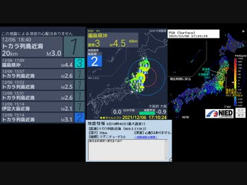 [アーカイブ(改)]最大震度3　福島県沖　深さ60km　M4.4