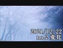 ショートサーキット出張版読み上げ動画7356