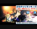 年間アニソンランキング　2021年アルバム TOP50【ケロテレビランキング】