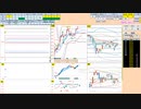 日経２２５先物今日のデイトレードプラニング 2021/12/23
