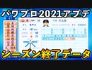 【パワプロ2021】タイトルホルダー選手能力！！Ver.1.16【最終アプデ】