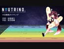 大空魔竜ガイキング / AIきりたん【NEUTRINOカバー】