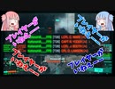 【BF2042】128人対戦の末路!!!ストーリー5