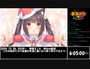 ミノルのネコぱらvol.4 見どころまとめ 再編集