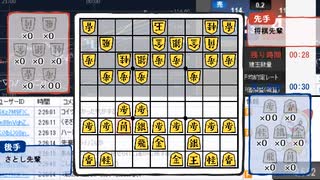 2021年　12月23日　さとし先輩　 スキャの基礎（うねりどり）♪