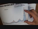 ［再］9月15日コロナ国内発生動向