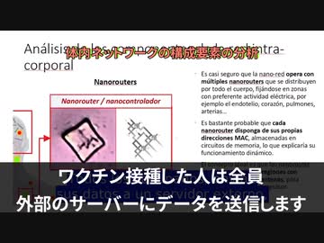 COVID-19 とは何か、本当の原因は何か？  世界中の独立した研究者達が協力して解明した隠されていた計画