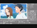 冬アニメチェック【2021/12/23】
