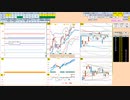 日経２２５先物今日のデイトレードプラニング 2021/12/24