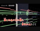 【耳コピ】 【ジレンマ】 Short size / 富田美憂