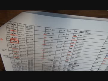 12月24日 日本国民みんなで治験する会