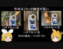 元産直店員の脱サラ農業　第三十七回