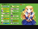 グリモア人狼　10.5回戦～2日目～ 胃にドーナツ