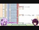 【アンサングシンデレラ】東北きりたんは薬剤師のお給料が知りたい2021年【結月ゆかり】
