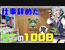 【CeVIO車載/ゆっくり車載】道の駅はなぞの ふっかちゃんミュージアム 仕事辞めたワニとバイクの100日#13【GSX150】