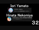 Shot on iPhone meme ㉜　#ひなたとイオリン