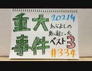 【ラジオ】「2021年あぶよしの身に起こった重大事件ベスト3」の話。 #334