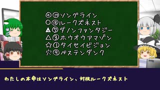 【ゆっくり競馬予想】阪神カップ