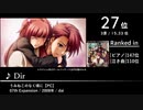 第2回みんなで掘り出すゲーム音楽ベスト100 Part.8