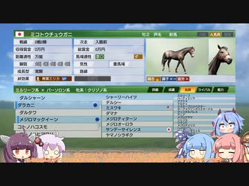 人気の ウイニングポスト9 動画 510本 ニコニコ動画
