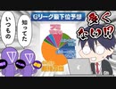 マリカにじさんじ杯 優勝最下位予想の時の剣持の反応【手描き】
