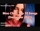Moo Chart Top 10 Songs (December 2021)