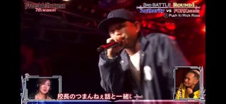 King of Kings 2021 出場者