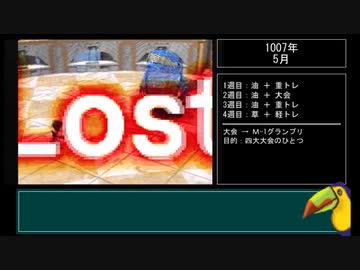 【モンスターファーム2】人気CD一枚だけで殿堂入りできるのか？【ゆっくり実況】Part14-4