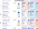 【競馬予想2021】有馬記念予想（翌週の展望はお休み）