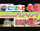 年間にじさんじニコニコランキングSP04 2021年