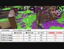 【赤スパXP2400】パプリカの栄養について語りました【スプラトゥーン2】