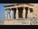 ショートサーキット出張版読み上げ動画7367