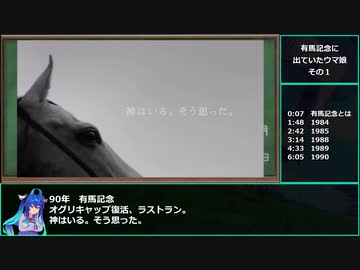 【ゆっくりウマ娘】有馬記念に出ているウマ娘の動画その1【biimシステム】