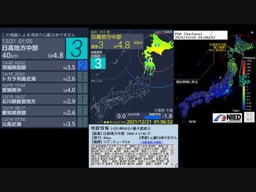 [アーカイブ(改)]最大震度3　日高地方中部　深さ40km　M4.8