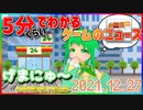 【2021.12.27】 GAMERS NEWS：ゲーム情報番組 げまにゅ～【VTuber】