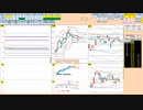 日経２２５先物今日のデイトレードプラニング 2021/12/27