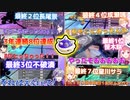 運命を決めた青甲羅【マリカにじさんじ杯】