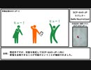 【ゆっくり紹介】SCP-640-JP【ラブレター】