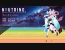 キューティーハニー / AIイタコ【NEUTRINOカバー】